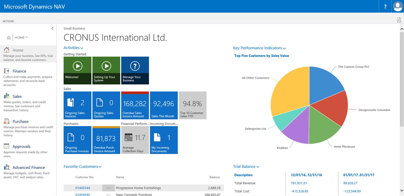 Microsoft Dynamics NAV 2018